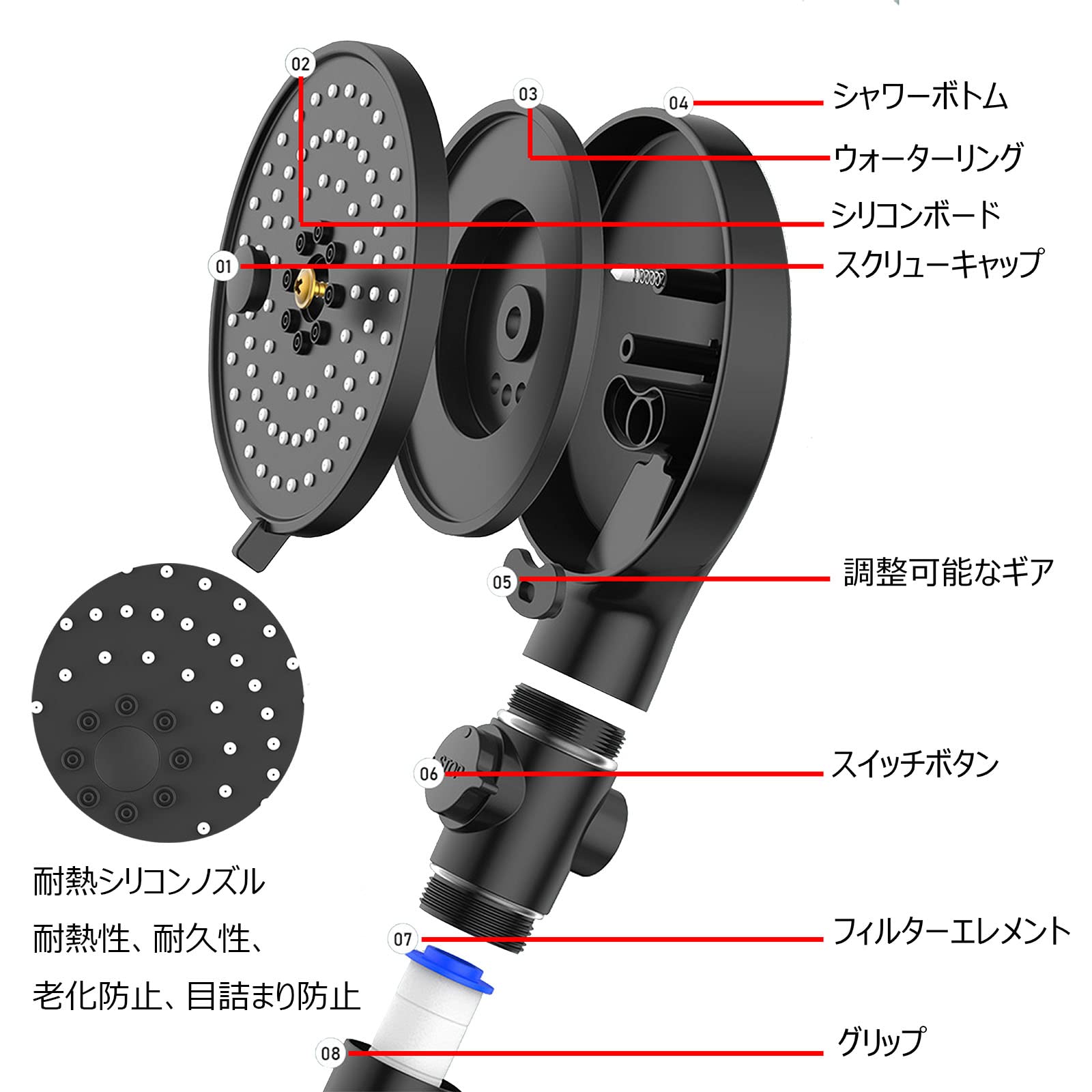 Amazon.co.jp: マイクロバブル12CMの大型パネル 調節可能な水出口節水